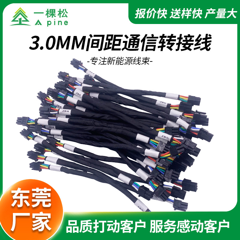 通讯线束详解：结构特性、常用类型与应用领域